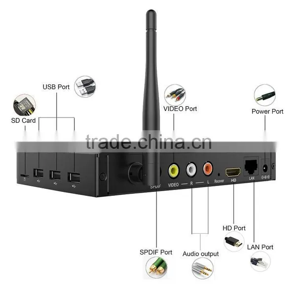 T95MAX 1000M Network Kodi 16.0 2G ROM 16G RAM Miracast Android5.1 tv Box With Wifi Antenna photo-6
