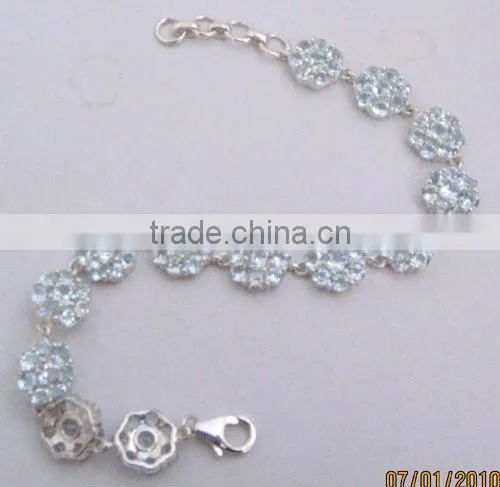 Jewelry Finding