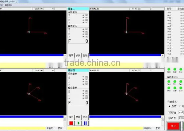 Modularized Motion Controller Platform photo-3
