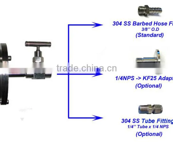 Lab Mini CVD Tube Furnace System / Mini Tube Furnace / Mini Cvd System photo-2