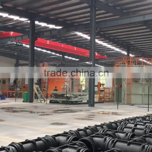Fangda New Technology Rotational Molding Machine to Russian photo-3
