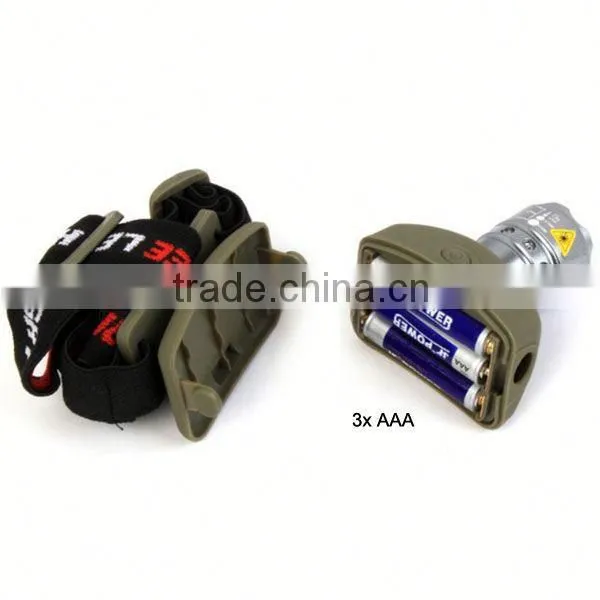 T27 AAA Plastic Camping Outdoor 3 Watt LED Cheap Headlamps photo-4