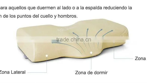Eyelash Extension Head Neck Rest Pillow,memory Foam Pillow,spine Support Memory Foam Pillow photo-3