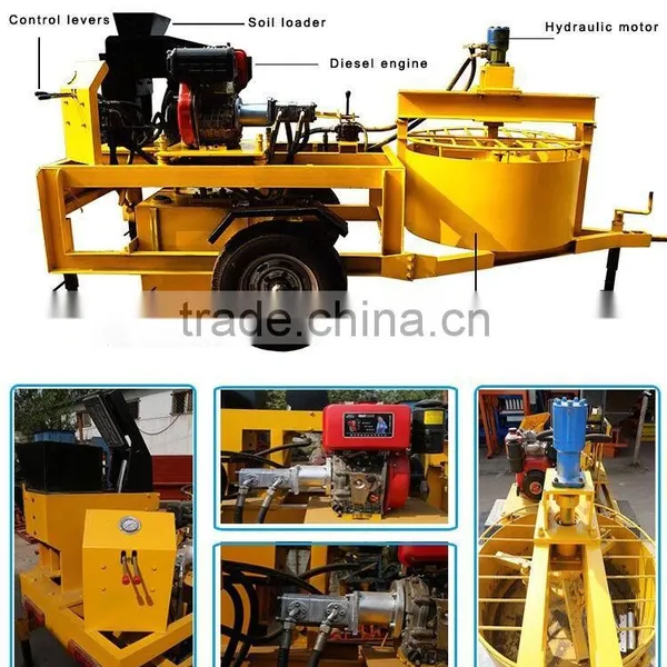 M7MI Interlocking Brick Machine Price/small Brick Making Machine photo-2