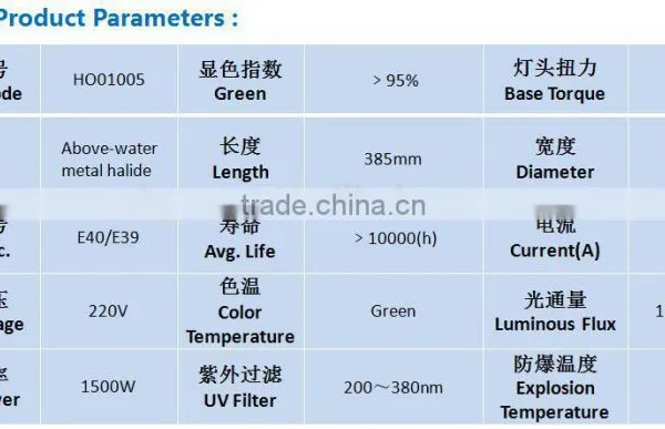 Up-water Metal Halide Lamp Fishing Lamp 1500W photo-5