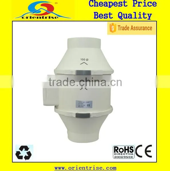 Hydroponics Grow Room Duct Inline Fan 6"
