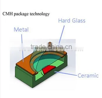 High Quality 99W 38-42V SMD UV LED Module For UV Curing System photo-5