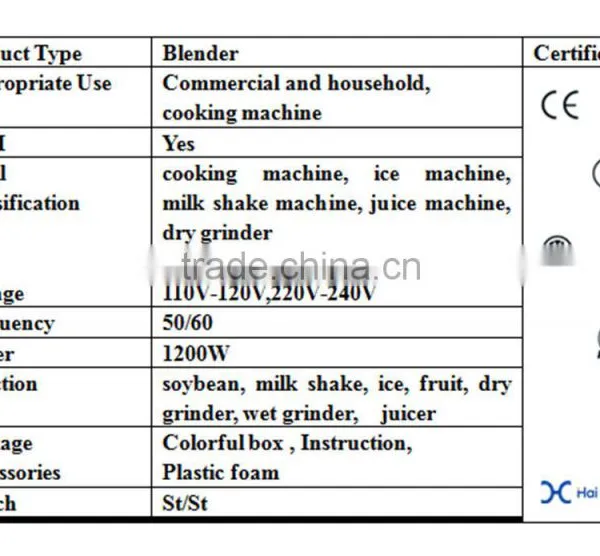 2015 Multifunctional Protein Shake Blender photo-6