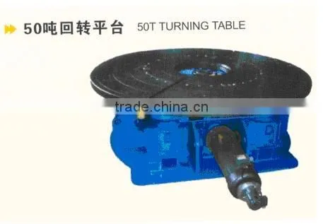 Welding Turning Table