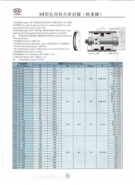 Glyd Ring Supply photo-3