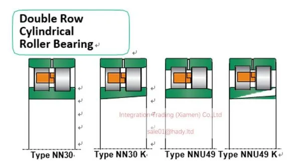 NU 202 E NJ 203 NU 203 M NU 203 EM NU 2203 E NJ 2203 E NUP 2203 E NU 303 Cylindrical Roller Bearings photo-3