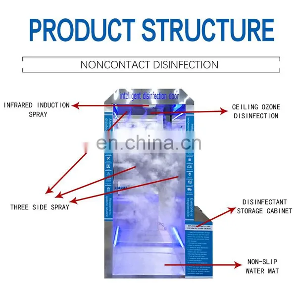 Smart Disinfection Channel Sterilizer photo-4
