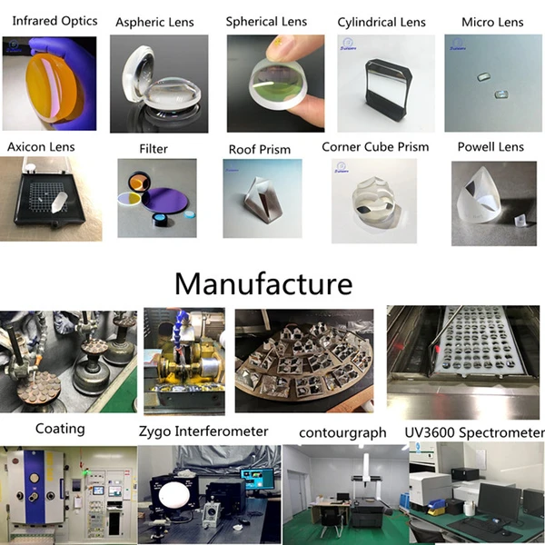 Changchun Sunday Optics Co.,ltd company overview - view 1