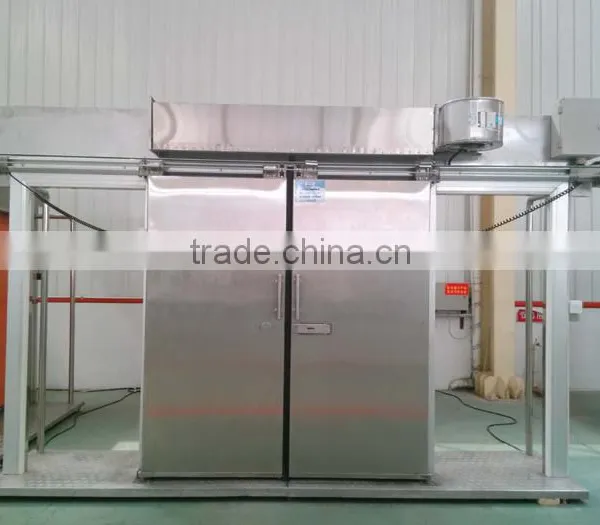Sliding Door for Storage Room With B2 Fire Proof photo-5