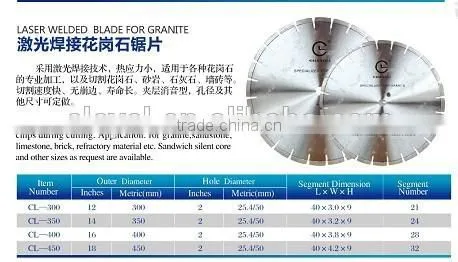 Laser Welded Diamond Saw Blades photo-6