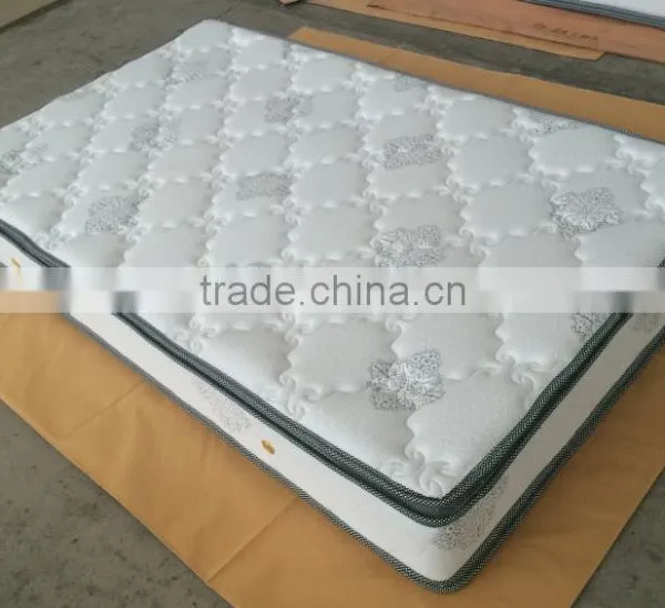 Hot Selling Hotel Furniture Bed Mattress Made in China photo-2