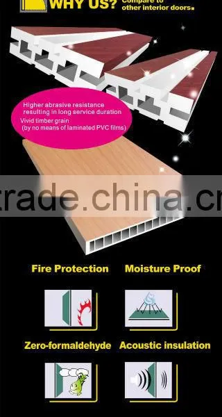 Plastic Door for House Office Etc. photo-2