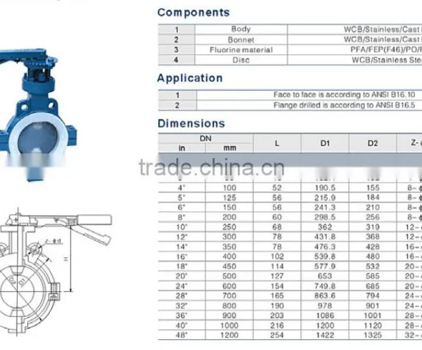 OEM Chinese Manufacturers JIS DPS Wafer Lug Double Eccentric Flanged Butterfly Valve photo-2