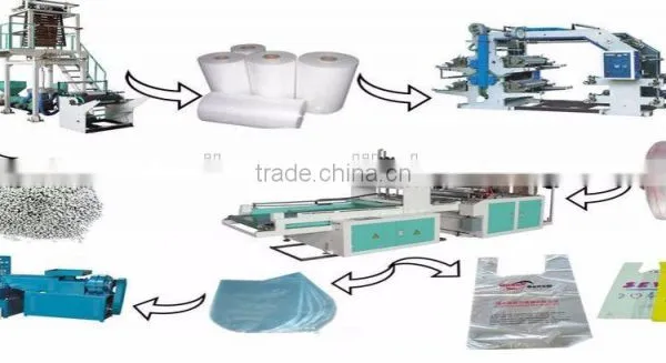 Plastic Film Blowing and Printing Machine photo-3