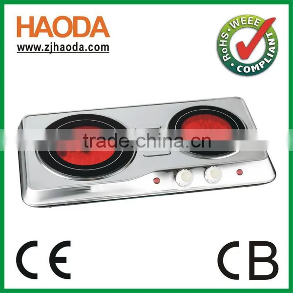 Electric Kitchen Equipment