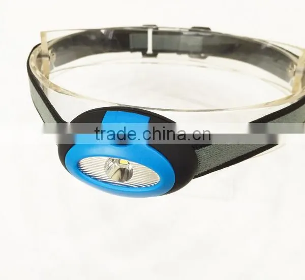 High Power Custom Led Best Wholesale Mini High Quality Headlights photo-4