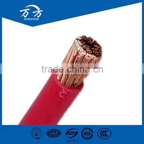 PVC Insulated Copper Conductor House Wire Electrical Wire Wholesale photo-3