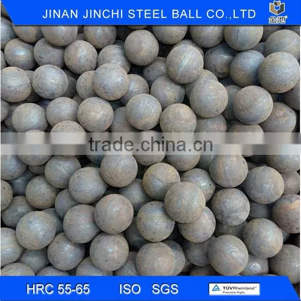 Low Chrome Alloy Casting Grinding Balls