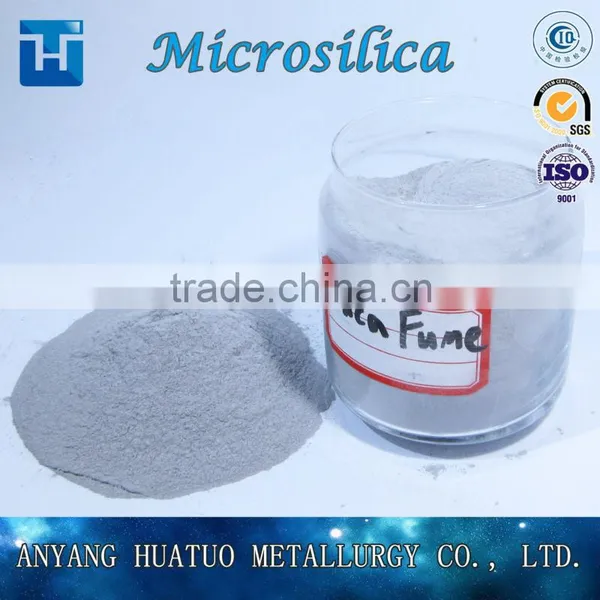Price for Micro Silica Fume China