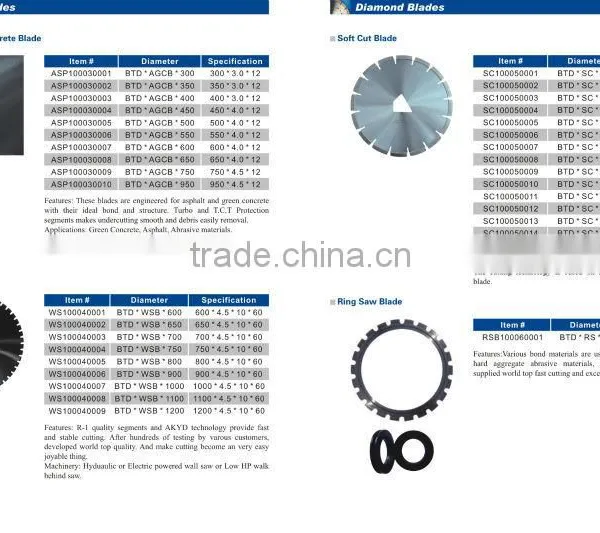 Laser Welded Diamond Saw Blade for Cutting Stone and Concrete