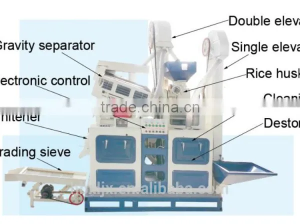 CTNM15 Combined Rice Whitener Rice Whitening Machine photo-5