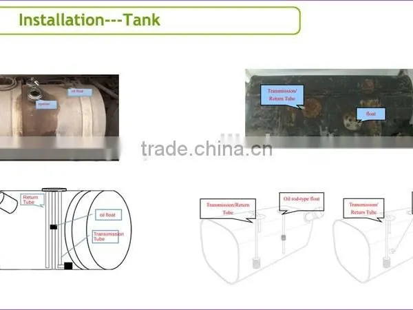 ULS-200 External Non-contact Ultrasonic Mini Motion Sensor no Drilling on the Fuel Tank photo-3