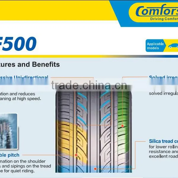 Wholesale Chinese Car Tyres 205 55R16 With Cheap Price photo-5