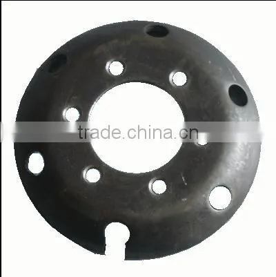 China Factory Cheap Disc for Sale photo-4