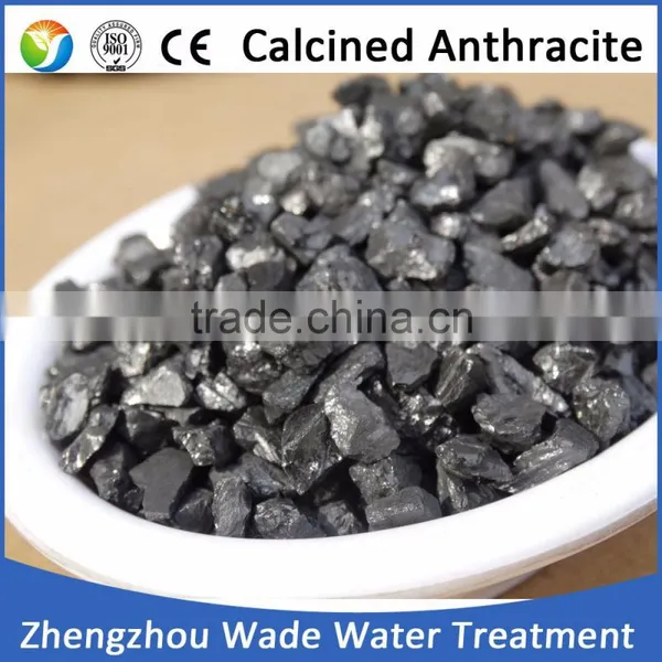 Graphite Electrode Scraps for iron foundry