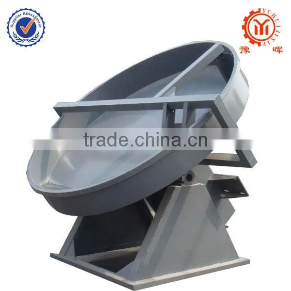 Yuhui Hot Selling Organic Fertilizer Granulation Machine With ISO Certificate for Iron photo-6