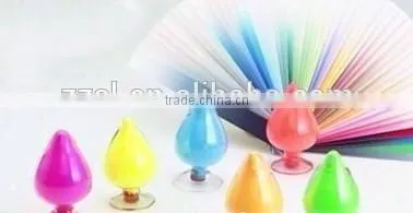 Rare Earth Powder,Phosphor Powder and Fluorescent Powder Reduction Technology photo-2