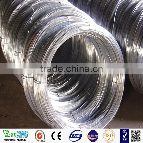 Thermal Zinc Plated Galvanized Wire / Hot Dipped Galvanized Iron Wire photo-5