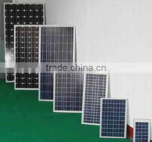 Polycrystalline Solar Panel photo-3