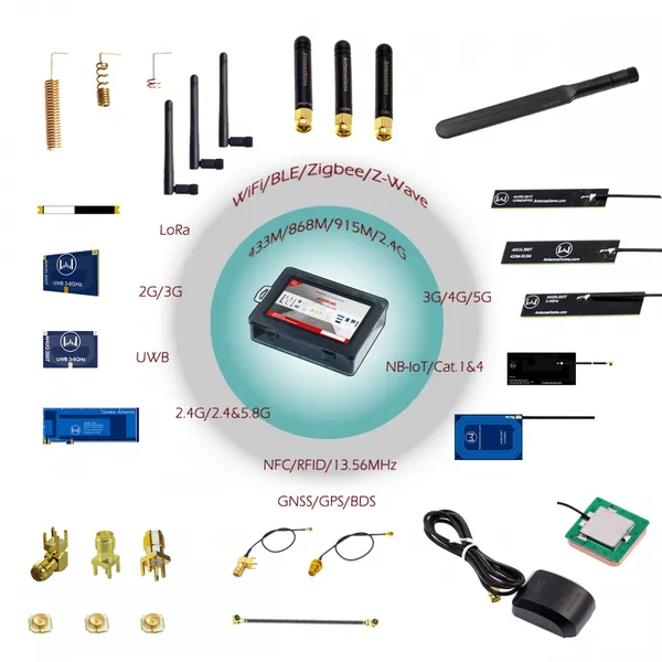 Antenna KIT for Development Engineers - ANTHOME 808 photo-2
