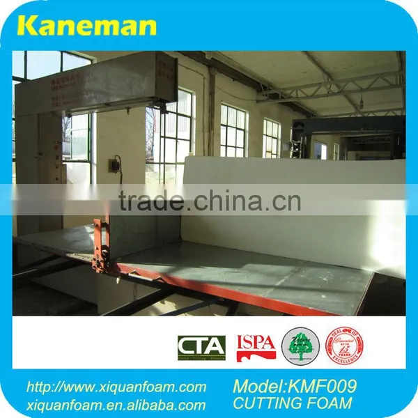 High Density Polyurethane Foam Block photo-6