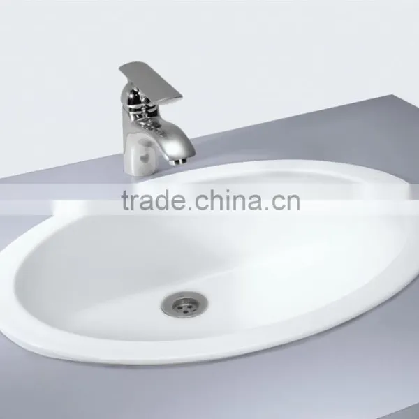 SANITARYWARE