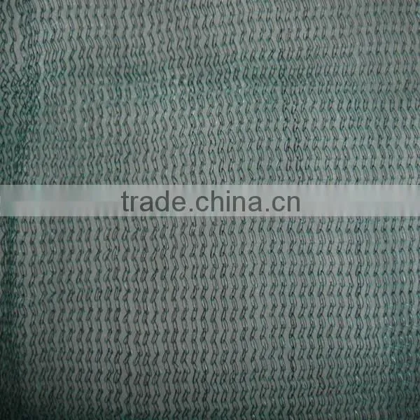 Anping Jiahe Factory Price New HDPE With UV Agriculture Shade Net photo-2