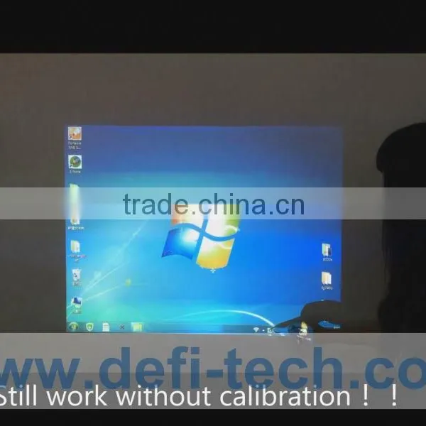 Interactive Whiteboard Voting Systems by Better Supply
