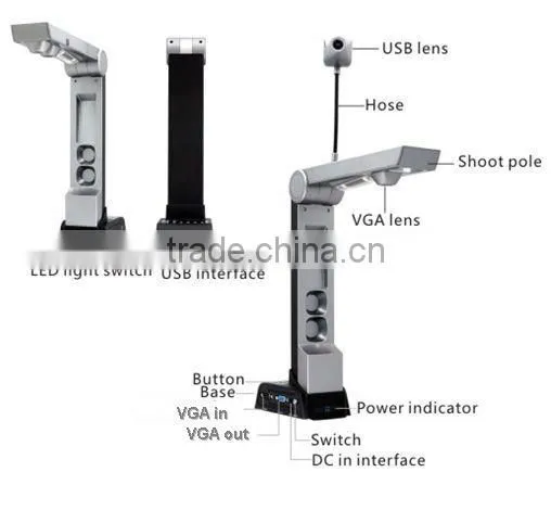 Dual Camera 5Mega Pixel VGA Camera and USB Camera Document Visual Presenter photo-3