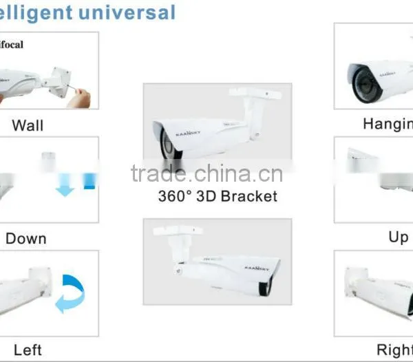 New Model 700TVL 2.8-12mm Lens Sony Effio-p CCTV Camera Waterproof photo-3