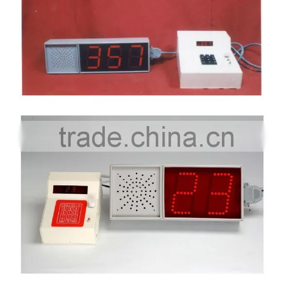 TOKEN DISPLAY SYSTEM