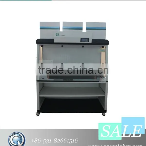 GR- F160 Ductless Fume Hood for lab use