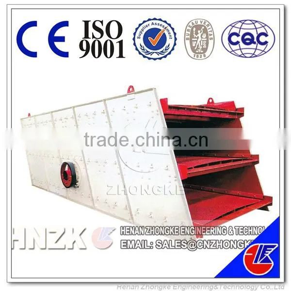 CE Certificated New Top Quality Small Liner Cement Vibrating Screen for Sale photo-4