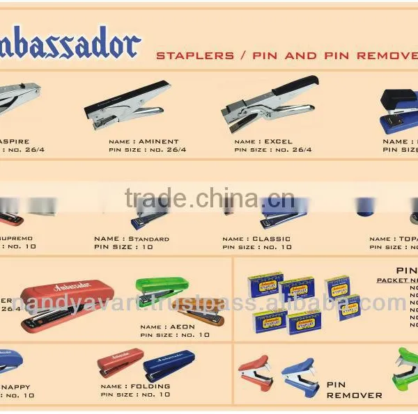 Stationery Stapler and Stapler Pins