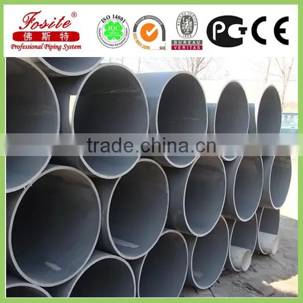 20mm PVC Conduit With End Socket photo-3